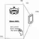 Fig. 01 - Content sharing between related devices