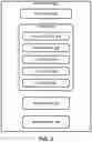 Fig. 04 - Content sharing between related devices