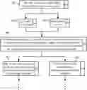 Fig. 01 - Devices and methods for facilitating quality assurance in contact centers