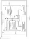 Fig. 05 - Devices and methods for facilitating quality assurance in contact centers
