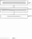 Fig. 06 - Devices and methods for facilitating quality assurance in contact centers