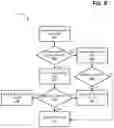 Fig. 09 - Systems and methods for enhanced video call transfer
