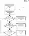 Fig. 10 - Systems and methods for enhanced video call transfer