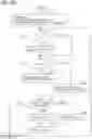 Fig. 09 - Information processing terminal and information processing system
