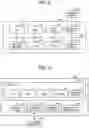Fig. 03 - Information processing system, apparatus, and method for controlling usage of service in accordance with previous resource usage