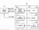 Fig. 01 - Image processors and image processing methods