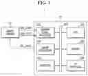Fig. 02 - Image processors and image processing methods