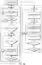 Fig. 32 - Motion-compensation prediction based on bi-directional optical flow