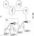 Fig. 34 - Motion-compensation prediction based on bi-directional optical flow