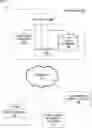 Fig. 01 - Delivery forecast computing apparatus for display and streaming video advertising