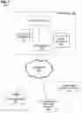 Fig. 02 - Delivery forecast computing apparatus for display and streaming video advertising