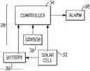 Fig. 01 - Light charging system for wireless alarm detectors