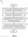 Fig. 09 - Systems, methods, and devices for presence identification