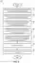 Fig. 10 - Systems, methods, and devices for presence identification