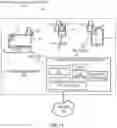 Fig. 12 - Systems, methods, and devices for presence identification