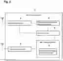 Fig. 03 - Method and apparatus for measurement reporting in carrier aggregation wireless communication systems