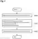 Fig. 08 - Method and apparatus for measurement reporting in carrier aggregation wireless communication systems