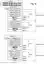 Fig. 11 - Method and apparatus for measurement reporting in carrier aggregation wireless communication systems