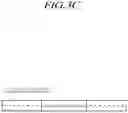 Fig. 06 - Apparatus and method of uplink control channel resource allocation for new radio
