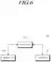 Fig. 09 - Apparatus and method of uplink control channel resource allocation for new radio