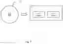 Fig. 07 - Dynamic estimation of random access response repetitions