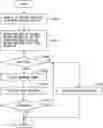 Fig. 01 - TERMINAL DEVICE, BASE STATION DEVICE, METHOD, AND RECORDING MEDIUM