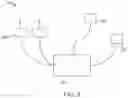 Fig. 03 - Systems for providing tunable white light with high color rendering