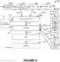 Fig. 09 - METHOD FOR PRODUCING A PLANT LIFE ENHANCING PRODUCT