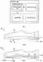 Fig. 02 - Unitless activity assessment and associated methods