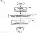 Fig. 03 - Unitless activity assessment and associated methods