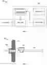 Fig. 07 - Unitless activity assessment and associated methods