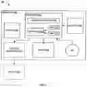 Fig. 09 - Unitless activity assessment and associated methods