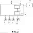 Fig. 03 - Dishwasher glassware bumper