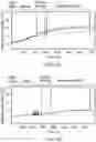 Fig. 131 - Gastrointestinal tract detection methods, devices and systems