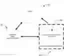 Fig. 01 - SMART MEDICATION ALERT AND DELIVERY SYSTEM AND METHOD THEREOF