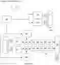 Fig. 06 - System and method for biometric measurements