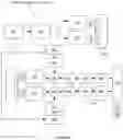 Fig. 07 - System and method for biometric measurements