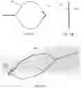 Fig. 39 - Cinch ligating assembly