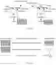 Fig. 09 - ABSORBENT ARTICLES COMPRISING SENSORS