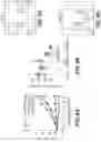 Fig. 07 - METHODS AND COMPOSITIONS FOR CANCER TREATMENT