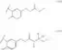 Fig. 05 - Process for the preparation of glucuronide drug-linkers and intermediates thereof