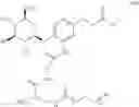 Fig. 119 - Process for the preparation of glucuronide drug-linkers and intermediates thereof