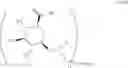 Fig. 142 - Process for the preparation of glucuronide drug-linkers and intermediates thereof