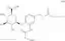 Fig. 148 - Process for the preparation of glucuronide drug-linkers and intermediates thereof