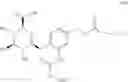 Fig. 180 - Process for the preparation of glucuronide drug-linkers and intermediates thereof