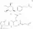 Fig. 26 - Process for the preparation of glucuronide drug-linkers and intermediates thereof