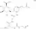 Fig. 29 - Process for the preparation of glucuronide drug-linkers and intermediates thereof