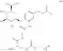 Fig. 37 - Process for the preparation of glucuronide drug-linkers and intermediates thereof