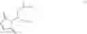 Fig. 77 - Process for the preparation of glucuronide drug-linkers and intermediates thereof