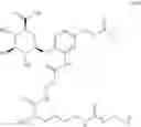 Fig. 83 - Process for the preparation of glucuronide drug-linkers and intermediates thereof